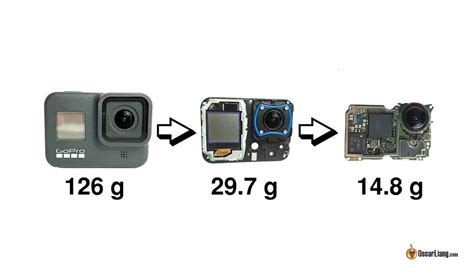 Naked Gopro Hero Assembly How To Iflight Bec D Print Off