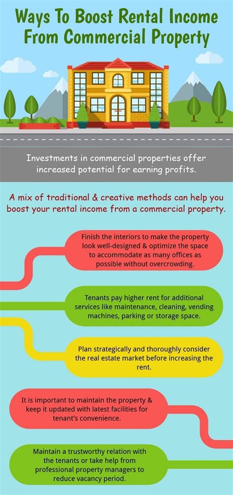 Ways To Boost Rental Income From Commercial Property