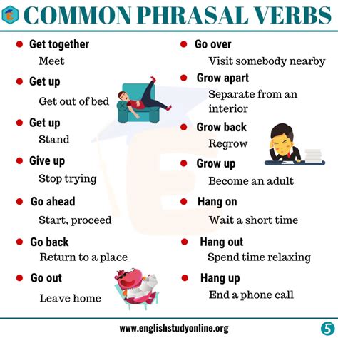 Phrasal Verbs Definition Usage Types And List English Study Online