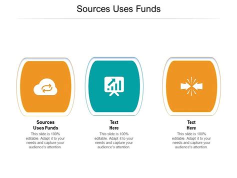 Sources Uses Funds Ppt Powerpoint Presentation Ideas Themes Cpb Presentation Graphics