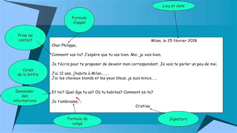 Crire Une Lettre Amicale Youtube