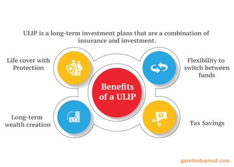 Ulip Tax Benefits Maximising Savings With Investment Linked Insurance