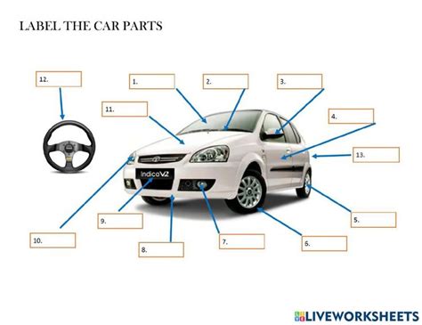 Car Parts Diagram: Steering Wheel and More