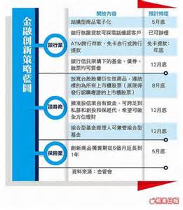 【61現股當沖範圍擴大股票名單！納入權證、etf 衍生性商品可連結所有股票】股票證券期貨選擇權營業員－康和期貨~女王~李思儀 期貨手續費