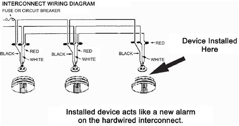 Smoke Detector Wiring Diagram Modified From Cheung [5] This Figure Download Scientific