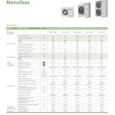 Pompa Di Calore Aria Acqua Samsung Ehs Ae Jxydeh Monoblocco Da Kw