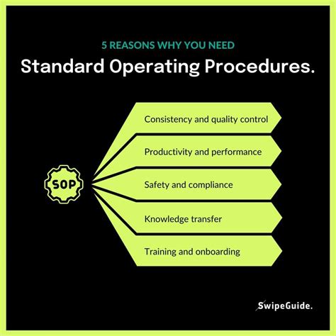 Standard Operating Procedures 5 Reasons Why You Need Them