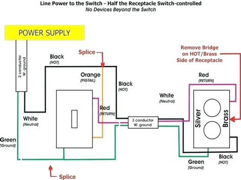 Wiring Single Pole Switch To Outlet