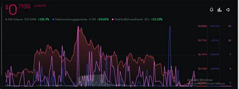 THETA Price Prediction: Will The THETA Token Rise To $2.00? - The Coin Republic