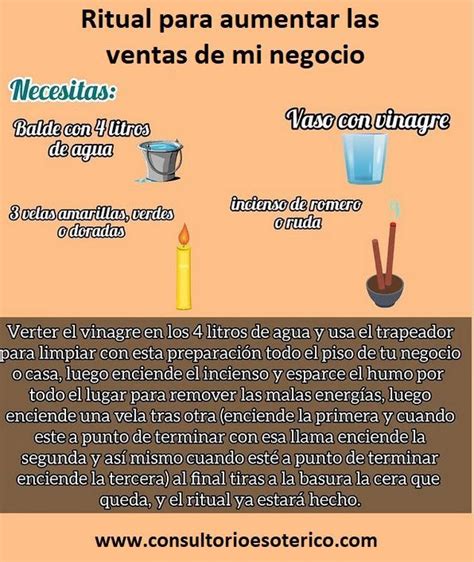 Amuletos Para Atraer Clientes Como Moscas Y Dinero Ritual Para Atraer