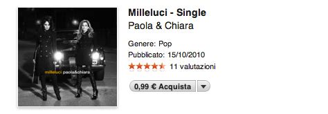 PAOLA CHIARA Milleluci Single