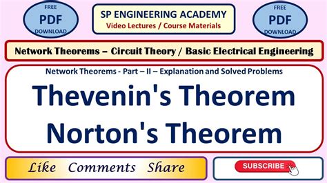 Ct 02 Network Theorems Part Ii Explanation And Solved Problems Thevenin