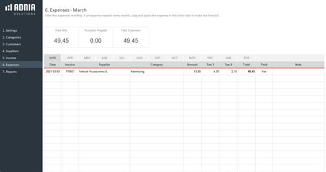 Business Finance Management Excel Template | Adnia Solutions