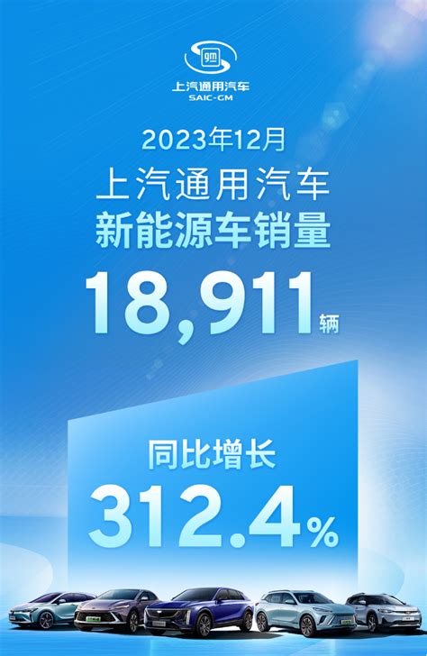 汽车头条 别克e5、微蓝6全年销量破万，新能源车销售首次达到10万台