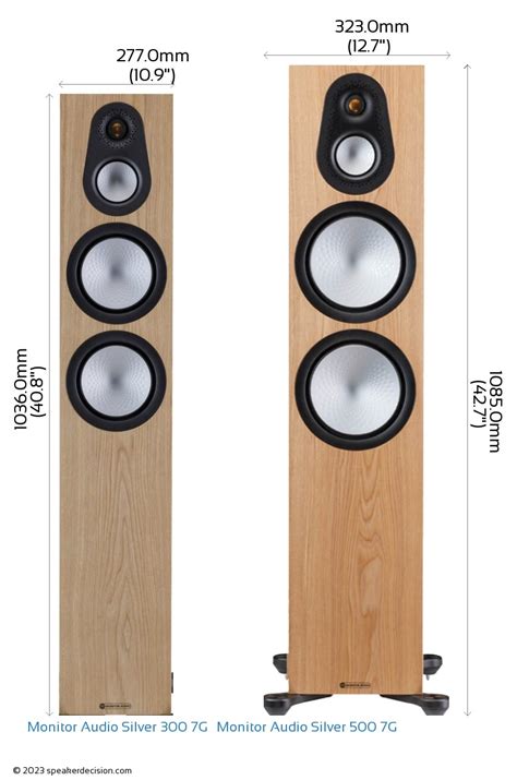 Monitor Audio Silver G Floor Standing Speaker Review And Specs