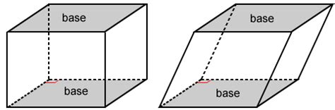 Rectangular prism