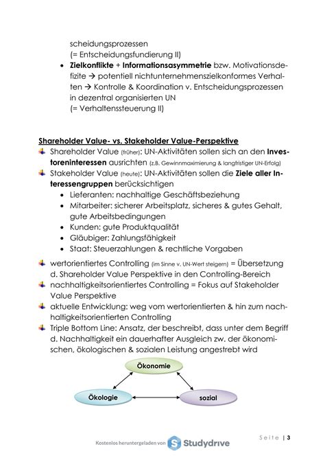 SOLUTION Komplette Zusammenfassung Grundlagen Des Controlling 1