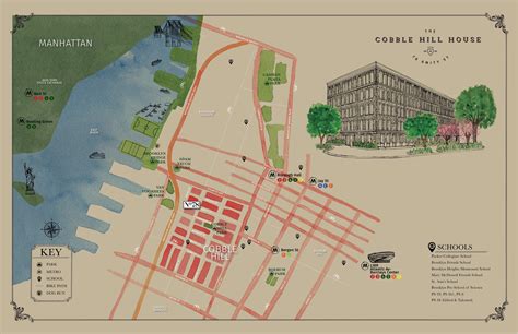 Cobble Hill Trail Map