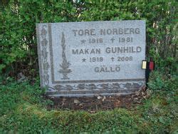 Gunhild Elisabet Johansson Norberg 1919 2008 Mémorial Find a Grave