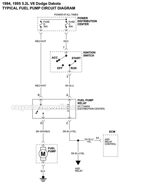 1998 Dodge Ram 1500 Fuel Pump Wiring Diagram Circuit Diagram