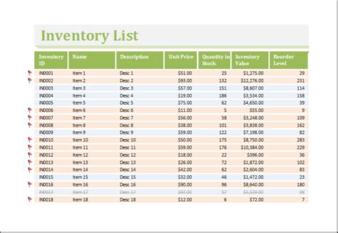 Inventory Worksheet Template for Excel | Excel Templates