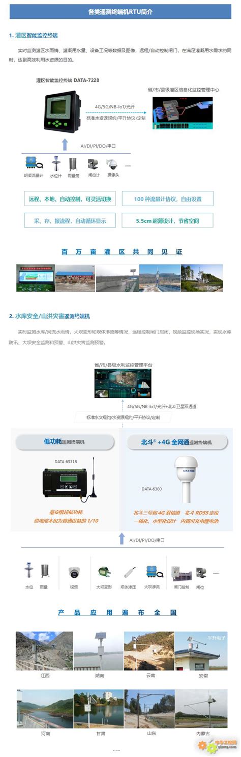 遥测终端机 遥测终端rtu 水利rtu 遥测终端机 遥测终端rtu 水利rtu