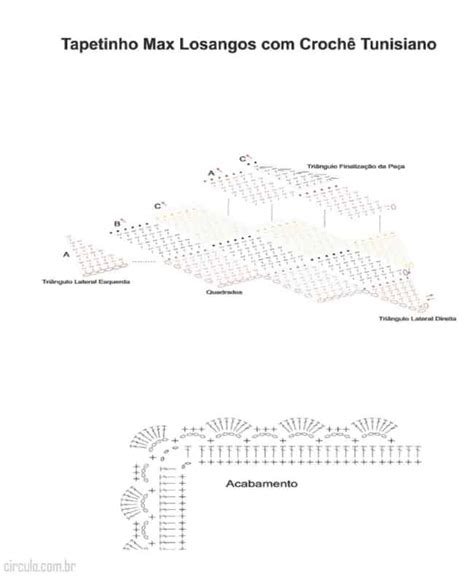 Crochê Tunisiano 68 Ideias Lindas e Passo a Passo Fácil