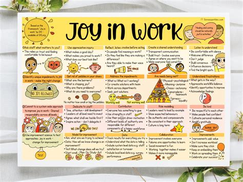 Joy In Work Healthcare Nhs Motivational Workplace Teamwork Happiness