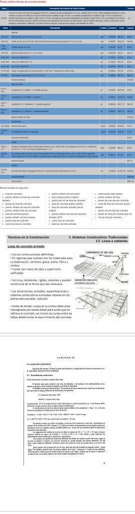 Cuánto peso soporta una losa de 10 cm PLANOS DE CASAS