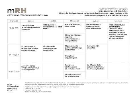 Horarios Mrh Udg