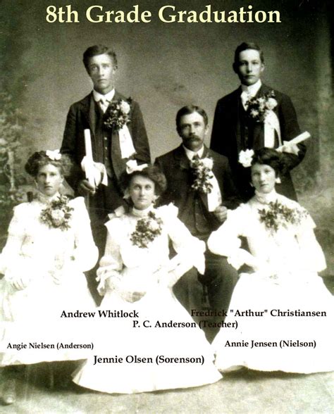 Frederick Julius Christiansen | Christiansen & Swallow Families