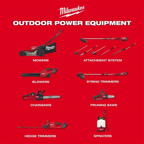 Milwaukee Tool G Milwaukee M Handheld Sprayer Kits Summit