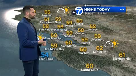 Accuweather Forecast Dense Morning Fog In Areas Before Partly Sunny Skies Abc7 Bay Area