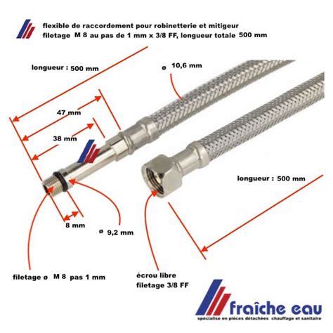 D Finir La Longueur D Un Flexible Hydraulique Flexible Hydraulique