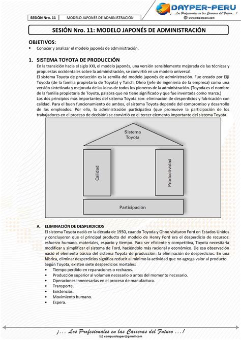 S11 Modelo japonés de administración SESIÓN Nro 11 MODELO