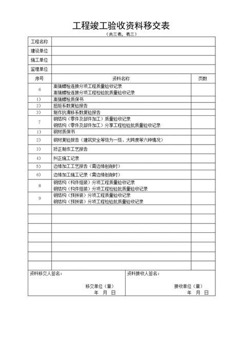 工程竣工验收资料移交表电气试验资料土木在线