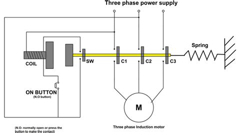 Electric Motor Starter Diagram