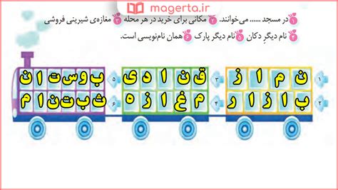 جواب درس اول نگارش سوم صفحه ۸ ، ۹ ، ۱۰ ، ۱۱ و ۱۲ ماگرتا