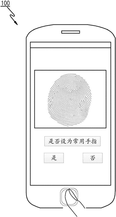 移动终端的指纹注册方法和指纹识别方法与流程