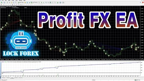 FOREX EA TRADING ROBOT REVIEW PROFIT FX EA