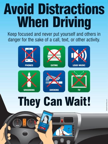 Avoid Distractions While Driving