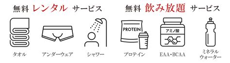 トレーニングメニュー NAKED GYM ﾈｲｷｯﾄﾞ ｼﾞﾑ