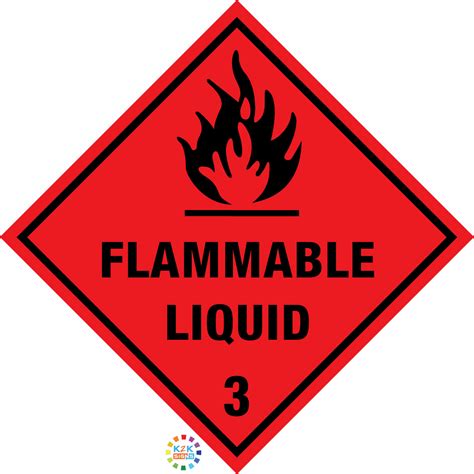 Class 3 Flammable Liquid Sign K2k Signs