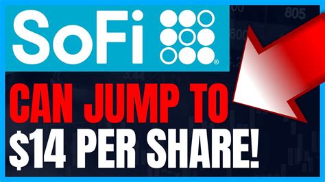 Sofi Stock Price Target SOFI Stock Can Jump To 14 Per Share Sofi