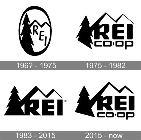REI Outdoor Gear: Professional Equipment and Retail Information 38
