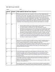 BSC2085 Exam 2 Response Sheet Fall 2021 Docx BSC 2085 Exam 2 Fall