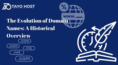 The Evolution Of Domain Names A Historical Overview Tayo Host Blog