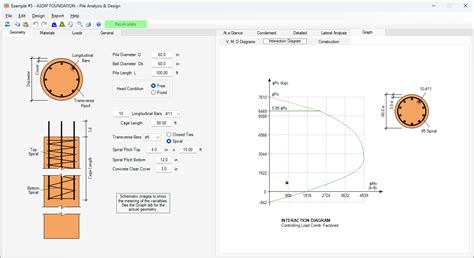 Pile Design Example Using ASDIP FOUNDATION Structural Software