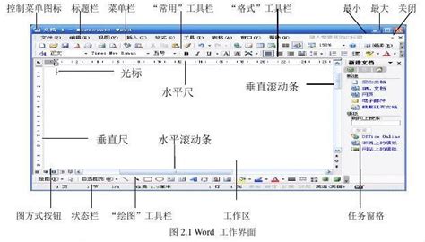 字处理软件操作实验一 Word文档的基本操作和排版word文档免费下载文档大全