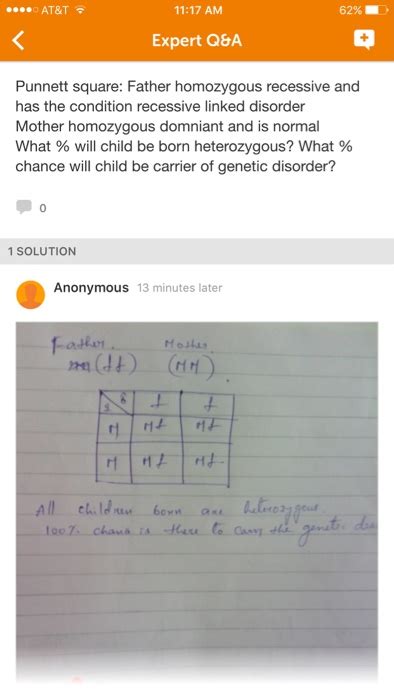 Solved Punnett square: Father homozygous recessive and has | Chegg.com